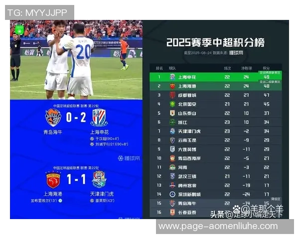 上港与申花历史交锋记录回顾及战绩分析 上港与申花历史交锋记录回顾及战绩分析