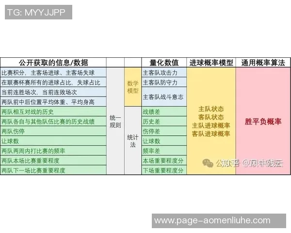 曼城对阵切尔西的比赛时间安排及赛事前瞻分析
